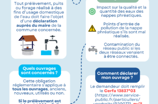 Affiche déclaration de prélèvements sur la ressource en eau (1)