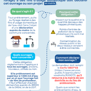 Affiche déclaration de prélèvements sur la ressource en eau (1)